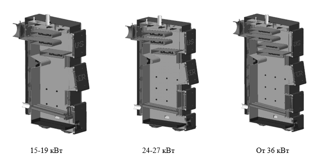 Конструкция твердотопливных котлов Neus Джокер